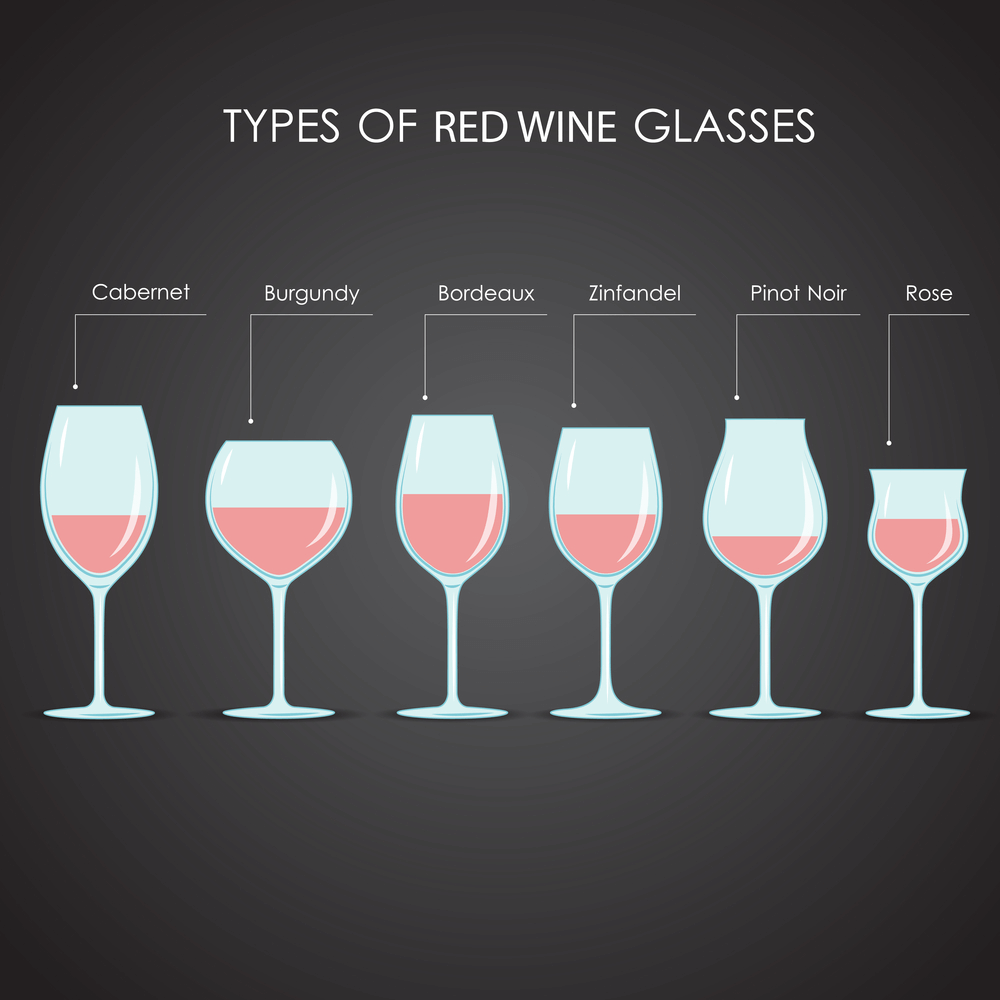 types of red wine glasses