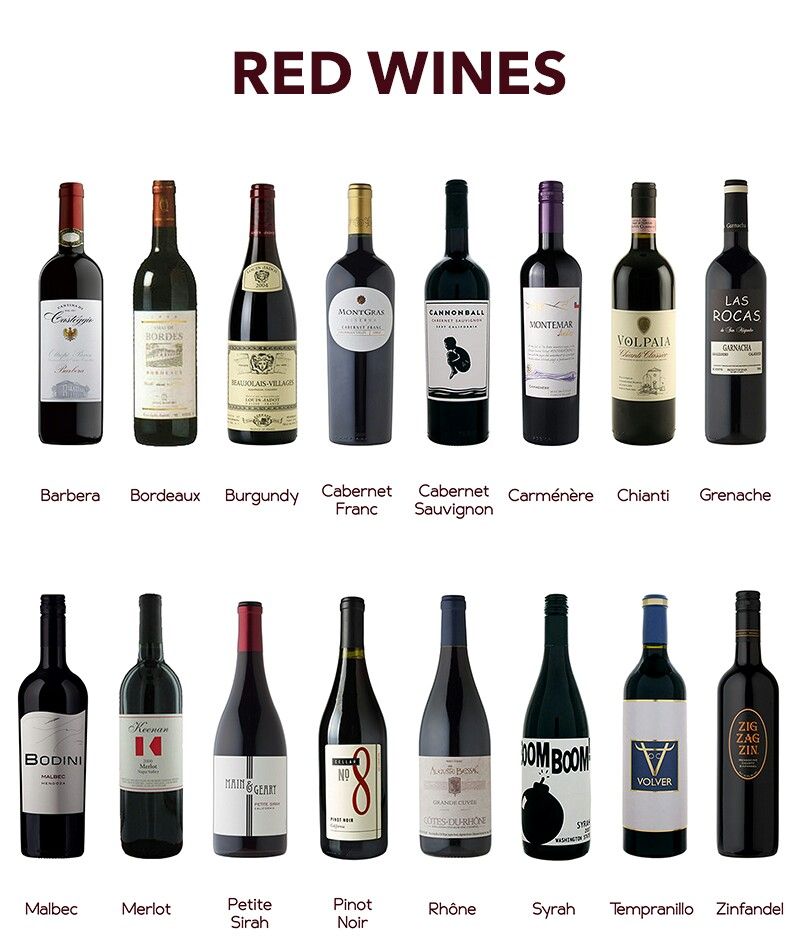 Good red store wine brands